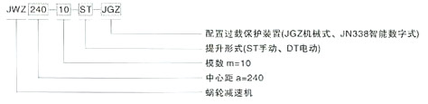JWZ350減速機
