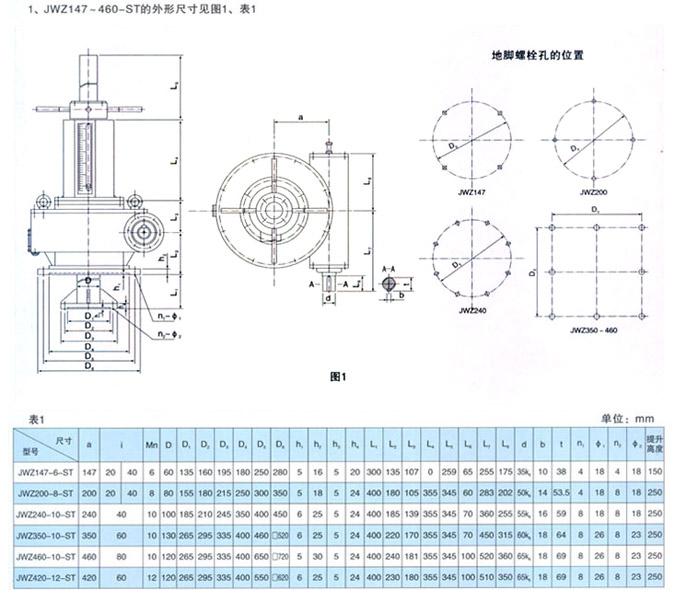 JWZ350減速機