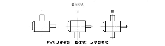 包絡減速機